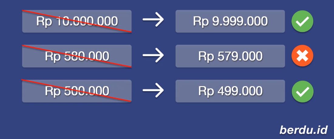 Mengurangi digit kiri terakhir untuk menampilkan harga yang terkesan lebih murah. Sumber: YouTube Berdu.id Mengurangi digit kiri terakhir untuk menampilkan harga yang terkesan lebih murah. Sumber: YouTube Berdu.id
