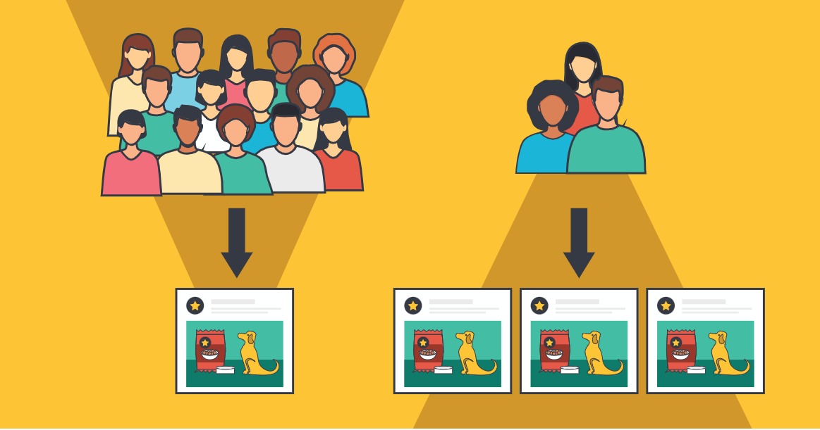 Ilustrasi marketing reach dan frequency
Gambar: themediaant.com Ilustrasi marketing reach dan frequency
Gambar: themediaant.com