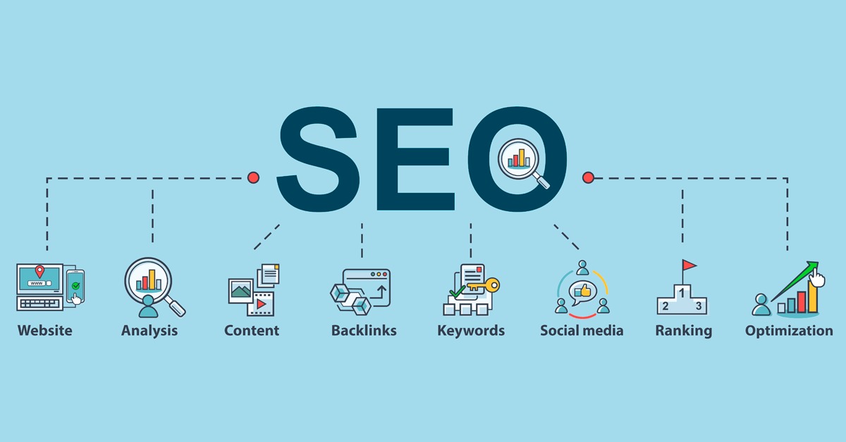 SEO promosi blog atau website
Gambar: Medium