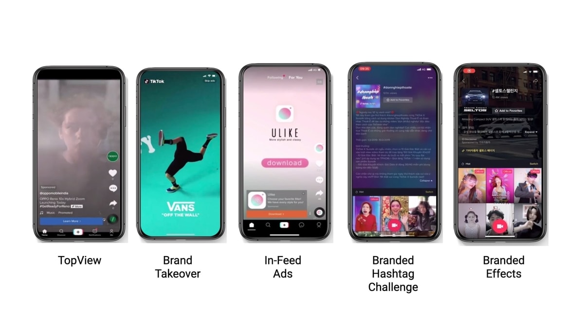 Contoh TikTok Ads
Gambar: AnyMind