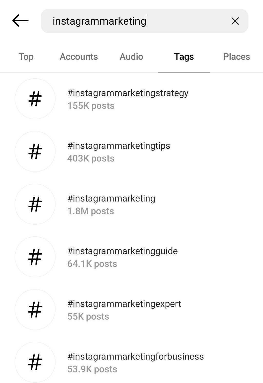 Hashtag Instagram
Gambar: Social Media Examiner