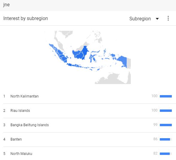 Grafik geografis wilayah terpopuler JNE