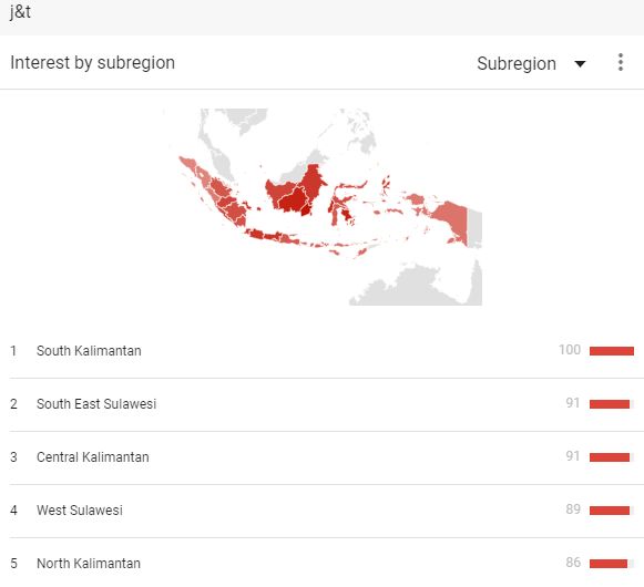Grafik geografis wilayah terpopuler J&T