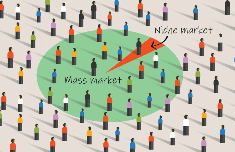 Ilustrasi Niche Market
Gambar: Localiq
